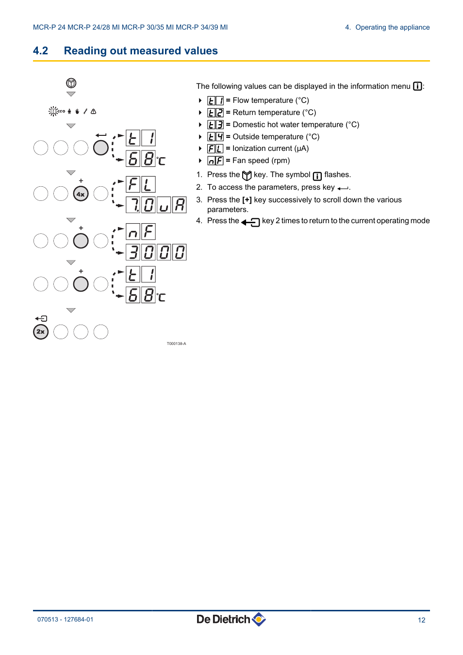 Reading out measured values, 2 reading out measured values | DE DIETRICH VIVADENS MCR-P 24, MCR-P .._.. MI User Manual | Page 13 / 36