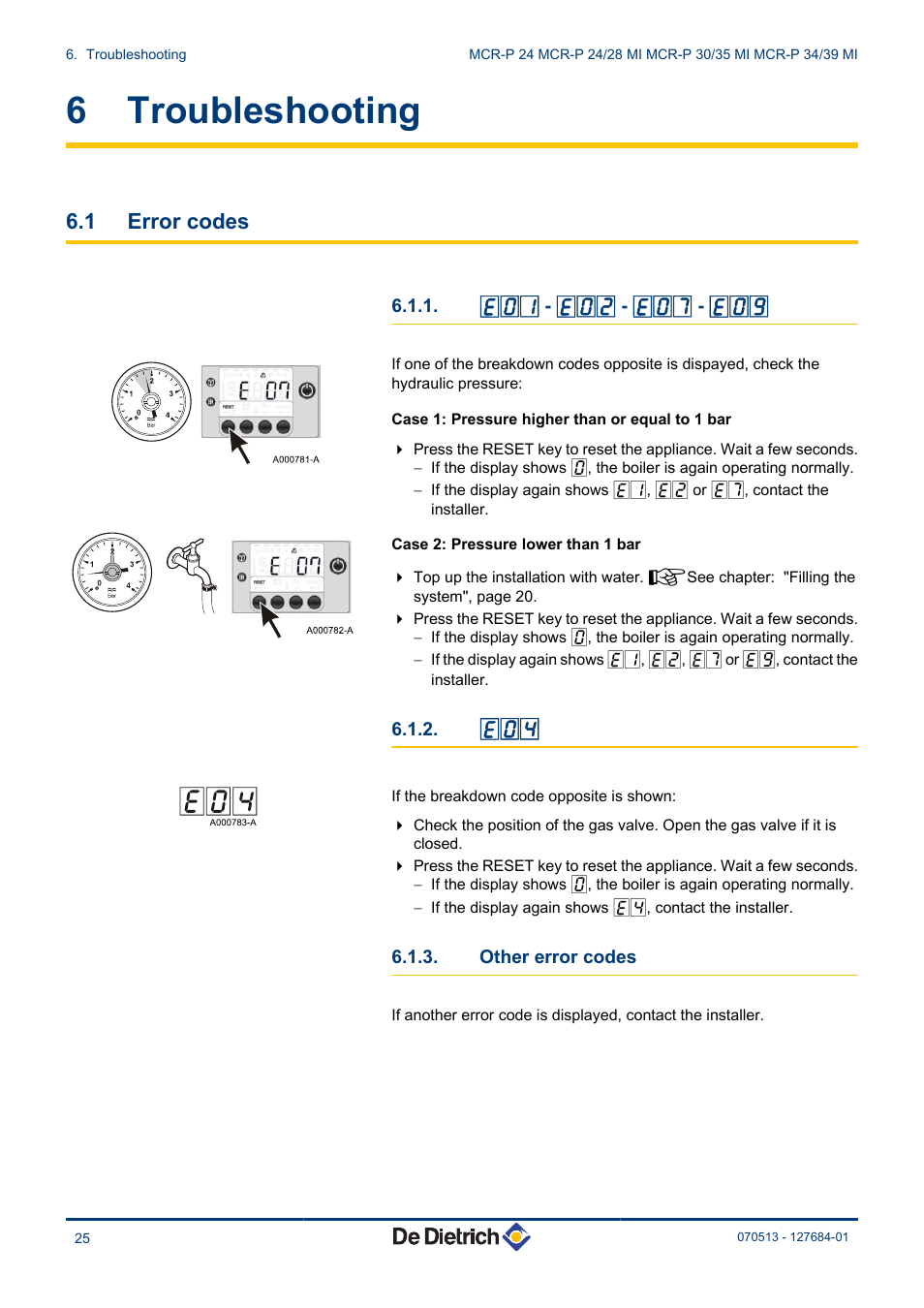 Troubleshooting, Error codes, E02 - e07 - e09 | Other error codes, 6 troubleshooting, 1 error codes | DE DIETRICH VIVADENS MCR-P 24, MCR-P .._.. MI User Manual | Page 26 / 36