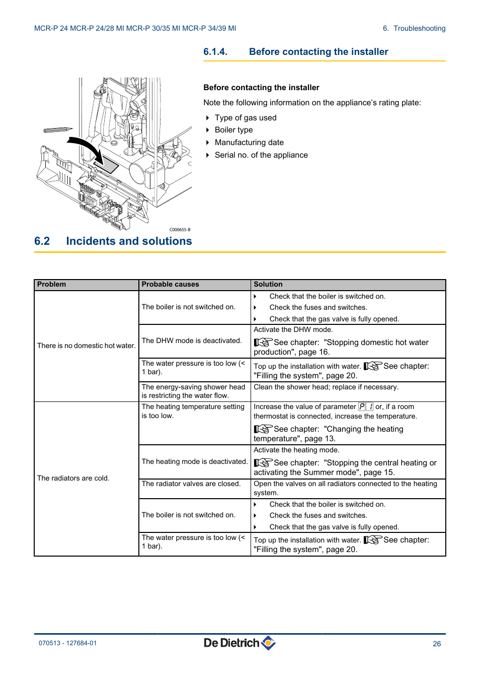 Before contacting the installer, Incidents and solutions, 2 incidents and solutions | DE DIETRICH VIVADENS MCR-P 24, MCR-P .._.. MI User Manual | Page 27 / 36