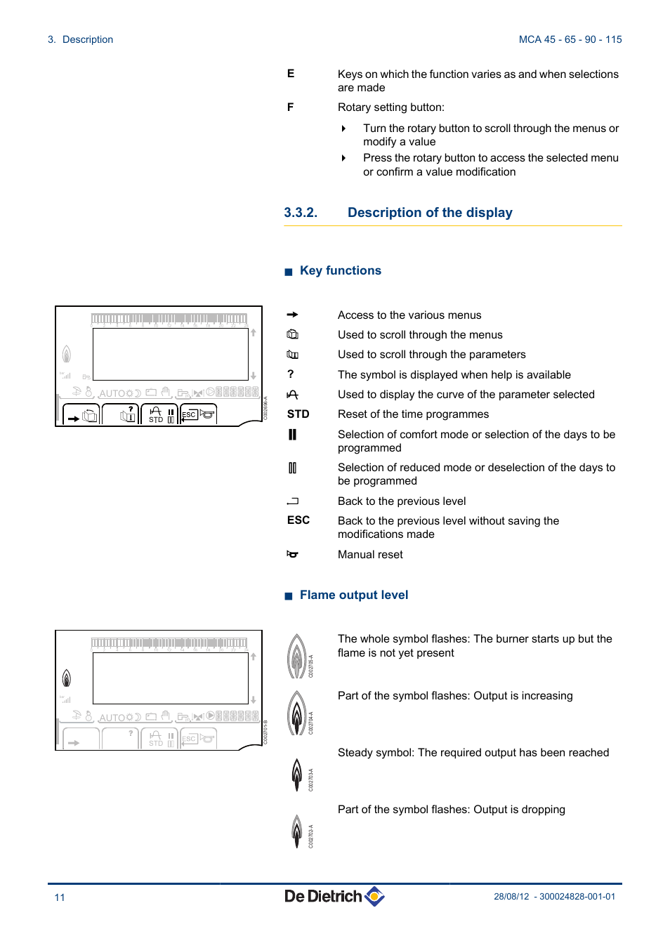 Description of the display, N key functions, N flame output level | Part of the symbol flashes: output is increasing, Part of the symbol flashes: output is dropping | DE DIETRICH INNOVENS PRO MCA 45 - 65 - 90 - 115 User Manual | Page 12 / 56