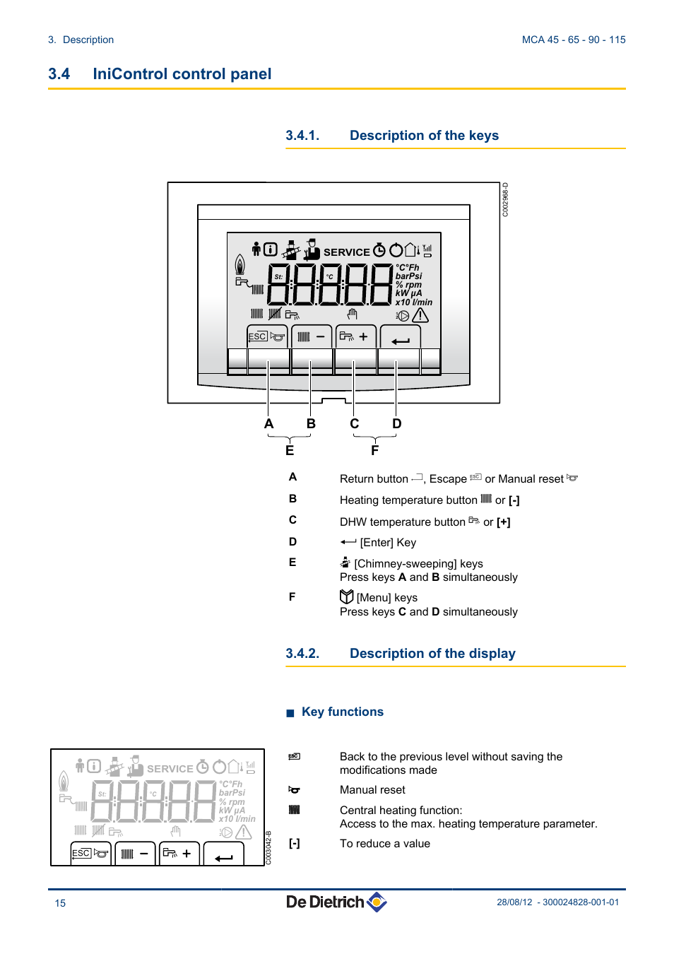 Inicontrol control panel, Description of the keys, Description of the display | 4 inicontrol control panel | DE DIETRICH INNOVENS PRO MCA 45 - 65 - 90 - 115 User Manual | Page 16 / 56