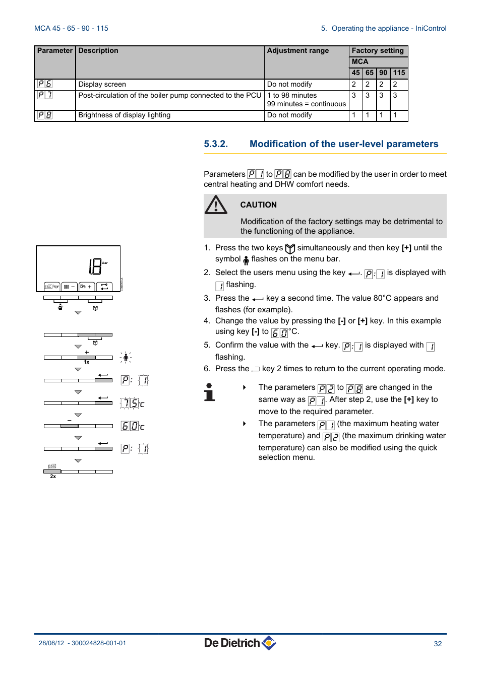 Modification of the user-level parameters | DE DIETRICH INNOVENS PRO MCA 45 - 65 - 90 - 115 User Manual | Page 33 / 56