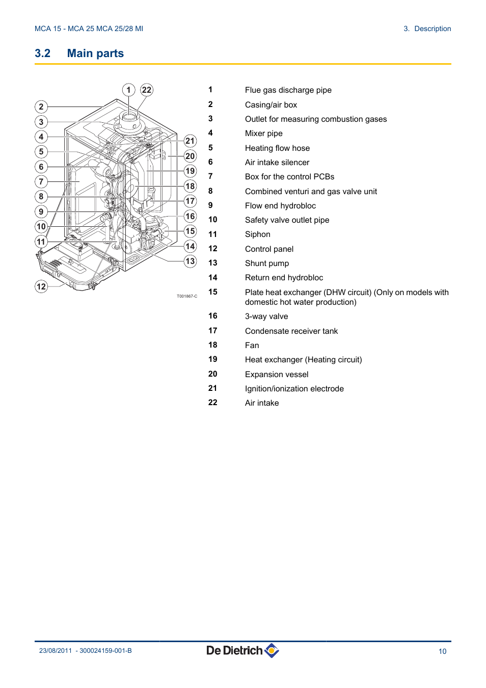 Main parts, 2 main parts | DE DIETRICH INNOVENS MCA 15 - MCA 25 - MCA 25_28 MI User Manual | Page 11 / 44