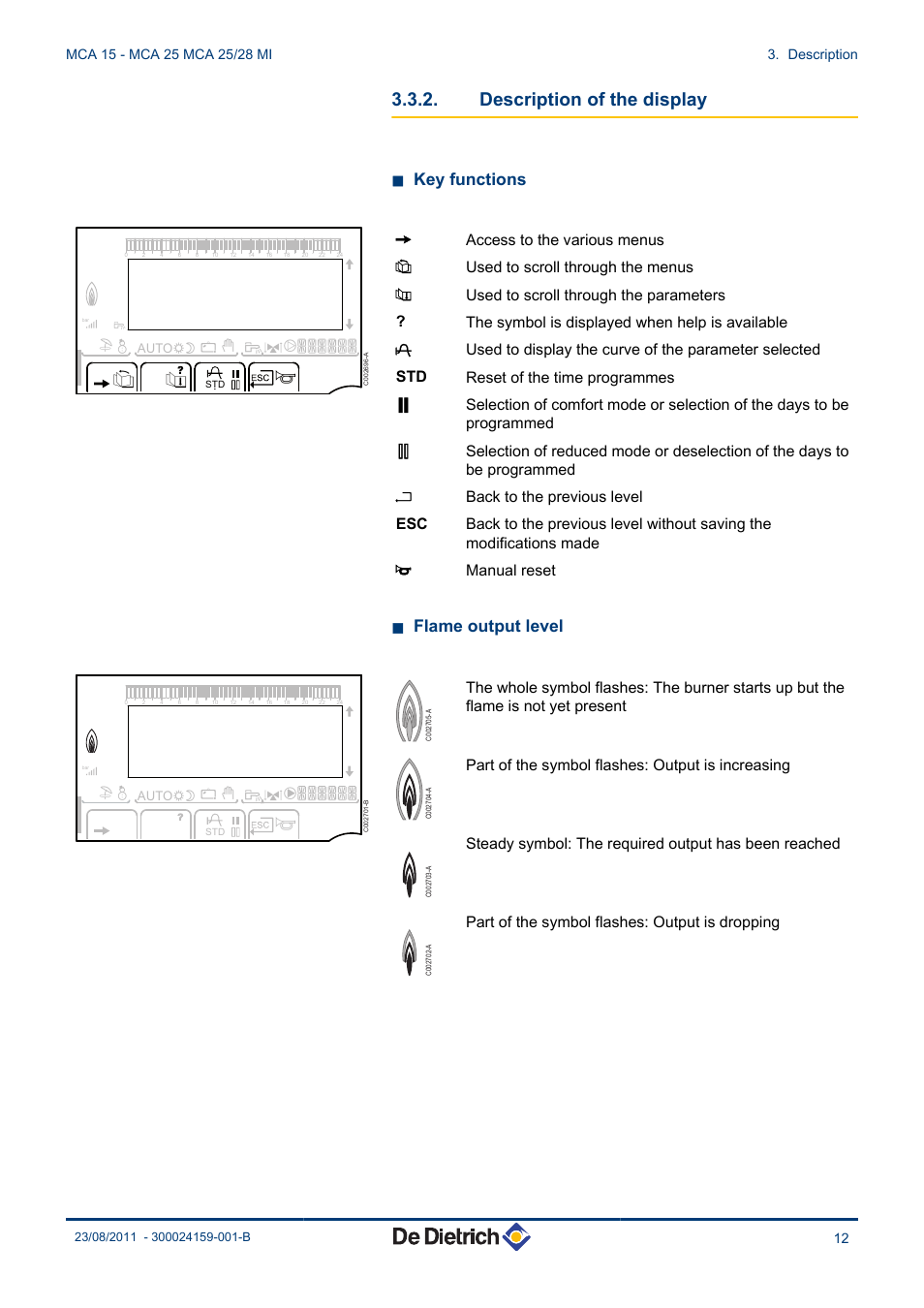 Description of the display, N key functions, N flame output level | Part of the symbol flashes: output is increasing, Part of the symbol flashes: output is dropping | DE DIETRICH INNOVENS MCA 15 - MCA 25 - MCA 25_28 MI User Manual | Page 13 / 44