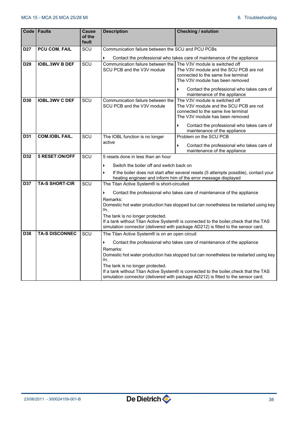 DE DIETRICH INNOVENS MCA 15 - MCA 25 - MCA 25_28 MI User Manual | Page 39 / 44