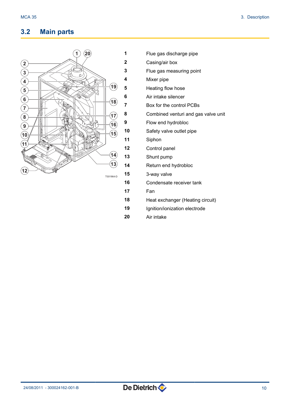 Main parts, 2 main parts | DE DIETRICH INNOVENS MCA 35 User Manual | Page 11 / 44