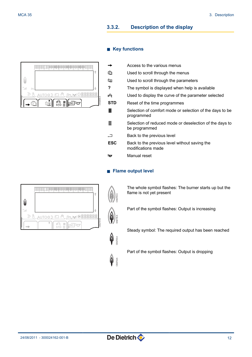 Description of the display, N key functions, N flame output level | Part of the symbol flashes: output is increasing, Part of the symbol flashes: output is dropping, Mca 35 3. description | DE DIETRICH INNOVENS MCA 35 User Manual | Page 13 / 44