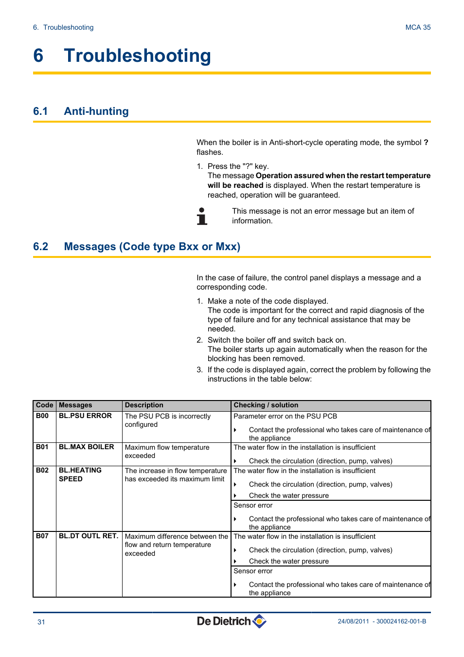 Troubleshooting, Anti-hunting, Messages (code type bxx or mxx) | 6 troubleshooting, 1 anti-hunting, 2 messages (code type bxx or mxx) | DE DIETRICH INNOVENS MCA 35 User Manual | Page 32 / 44