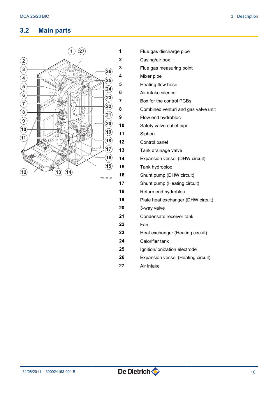 Main parts, 2 main parts | DE DIETRICH INNOVENS MCA 25_28 BIC User Manual | Page 11 / 44