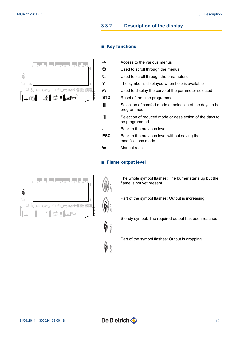 Description of the display, N key functions, N flame output level | Part of the symbol flashes: output is increasing, Part of the symbol flashes: output is dropping | DE DIETRICH INNOVENS MCA 25_28 BIC User Manual | Page 13 / 44