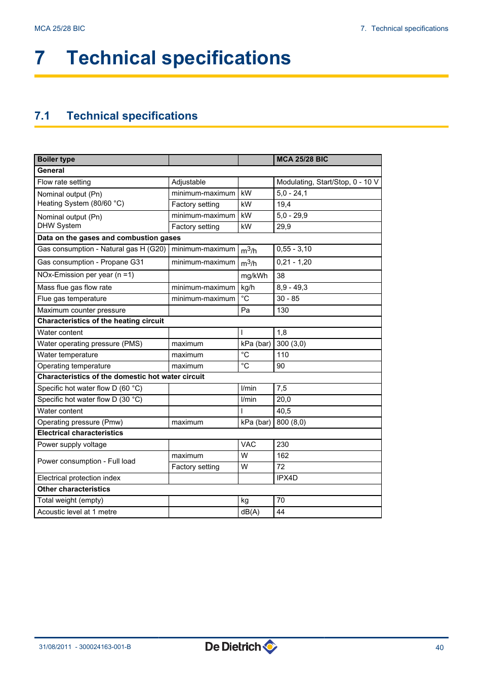 Technical specifications, 7 technical specifications, 1 technical specifications | DE DIETRICH INNOVENS MCA 25_28 BIC User Manual | Page 41 / 44