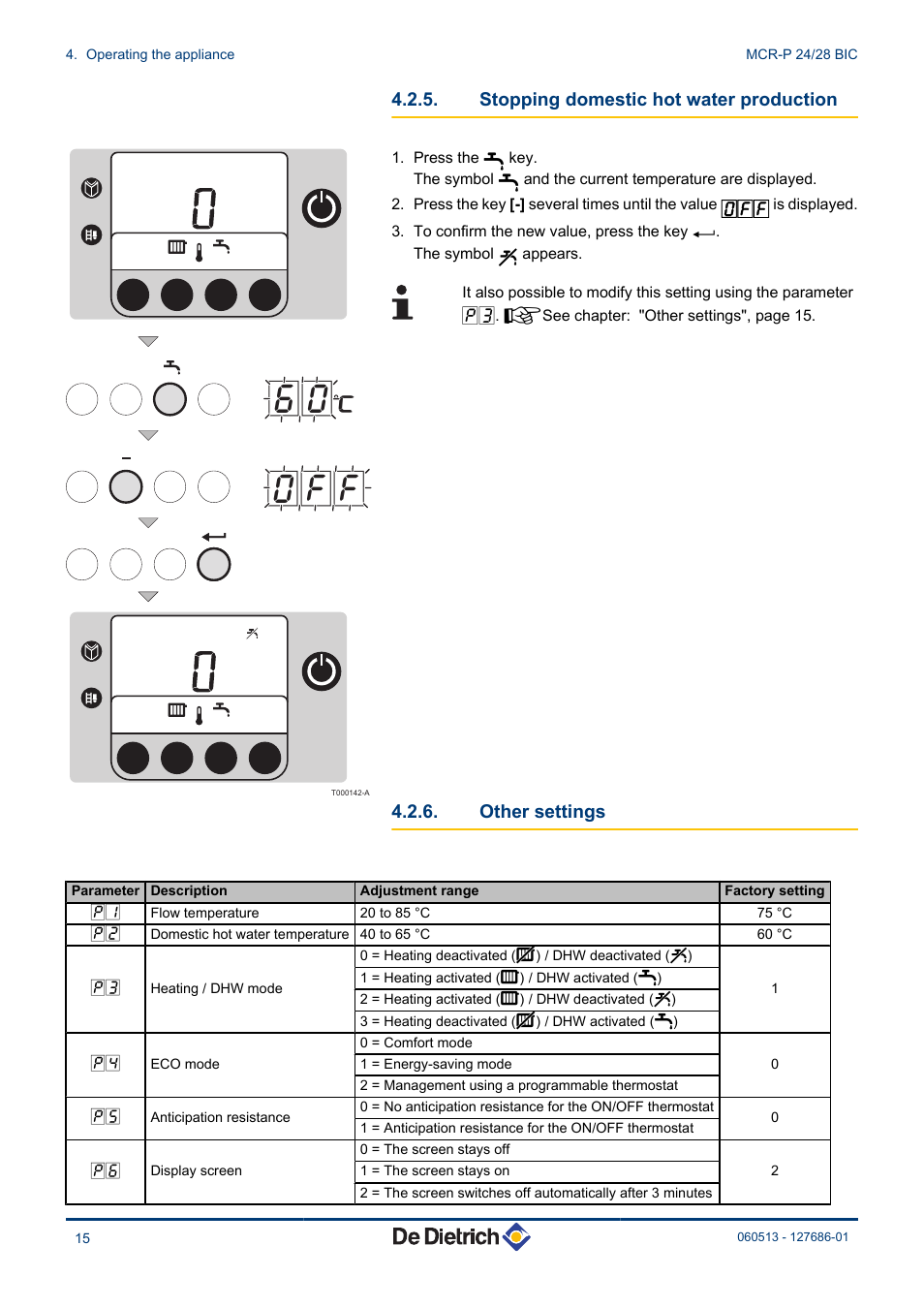 Stopping domestic hot water production, Other settings | DE DIETRICH VIVADENS MCR-P 24_28 BIC User Manual | Page 16 / 36