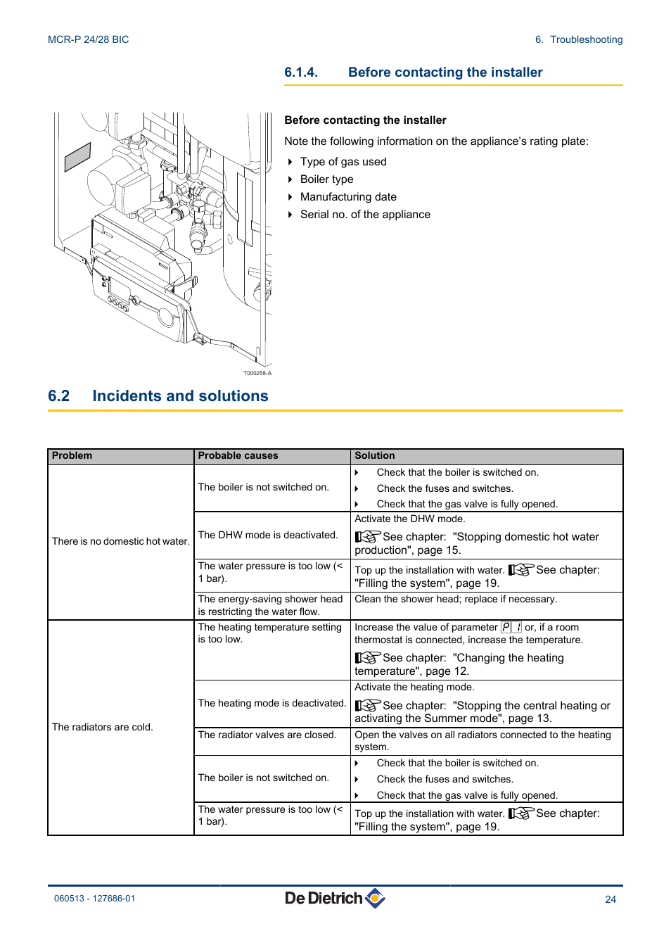 Before contacting the installer, Incidents and solutions, 2 incidents and solutions | DE DIETRICH VIVADENS MCR-P 24_28 BIC User Manual | Page 25 / 36