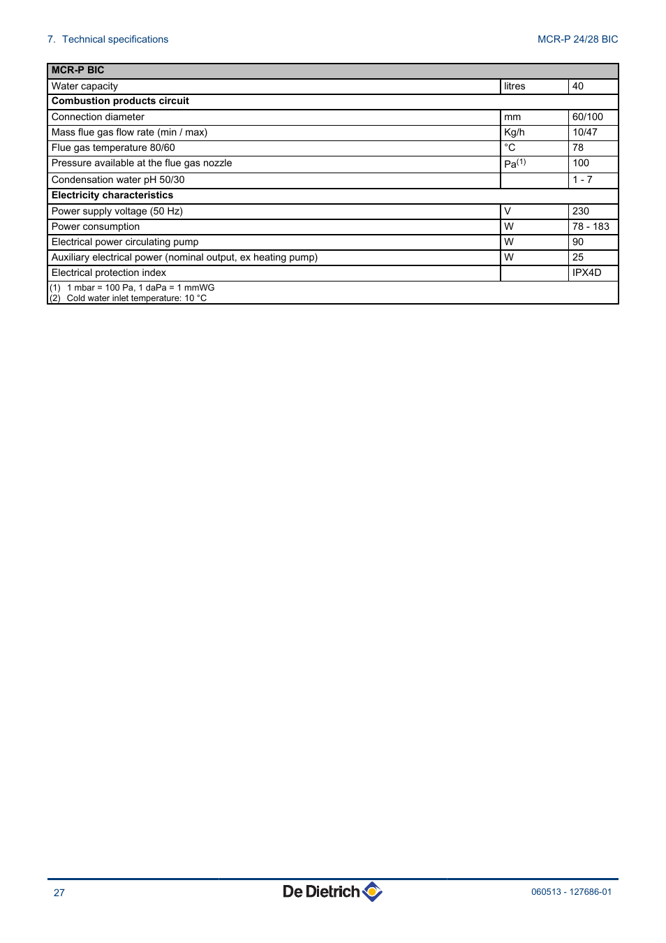 DE DIETRICH VIVADENS MCR-P 24_28 BIC User Manual | Page 28 / 36