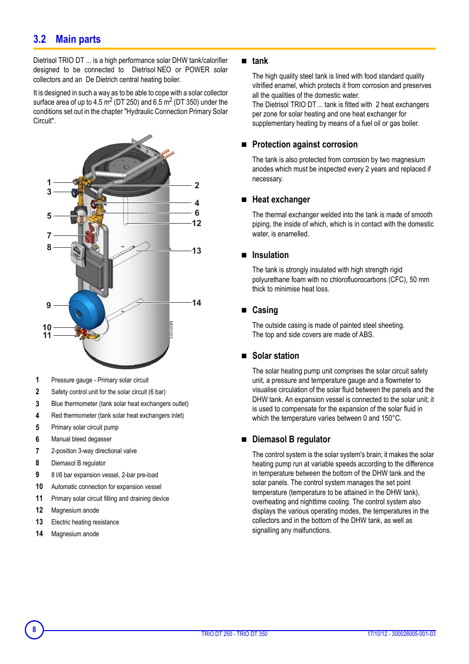 2 main parts, Tank, Protection against corrosion | Heat exchanger, Insulation, Casing, Solar station, Diemasol b regulator | DE DIETRICH DIETRISOL TRIO DT 250 - TRIO DT 350 User Manual | Page 8 / 24