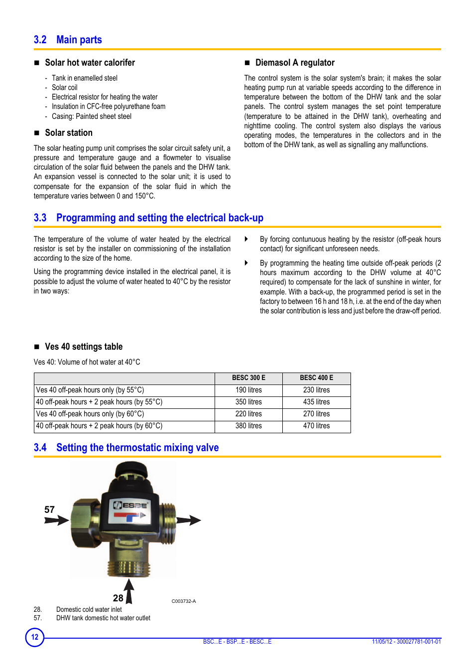 2 main parts, 3 programming and setting the electrical back-up, 4 setting the thermostatic mixing valve | DE DIETRICH BSC...E - BSP...E - BESC...E User Manual | Page 12 / 24