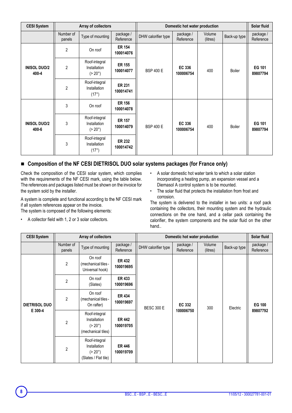 DE DIETRICH BSC...E - BSP...E - BESC...E User Manual | Page 8 / 24