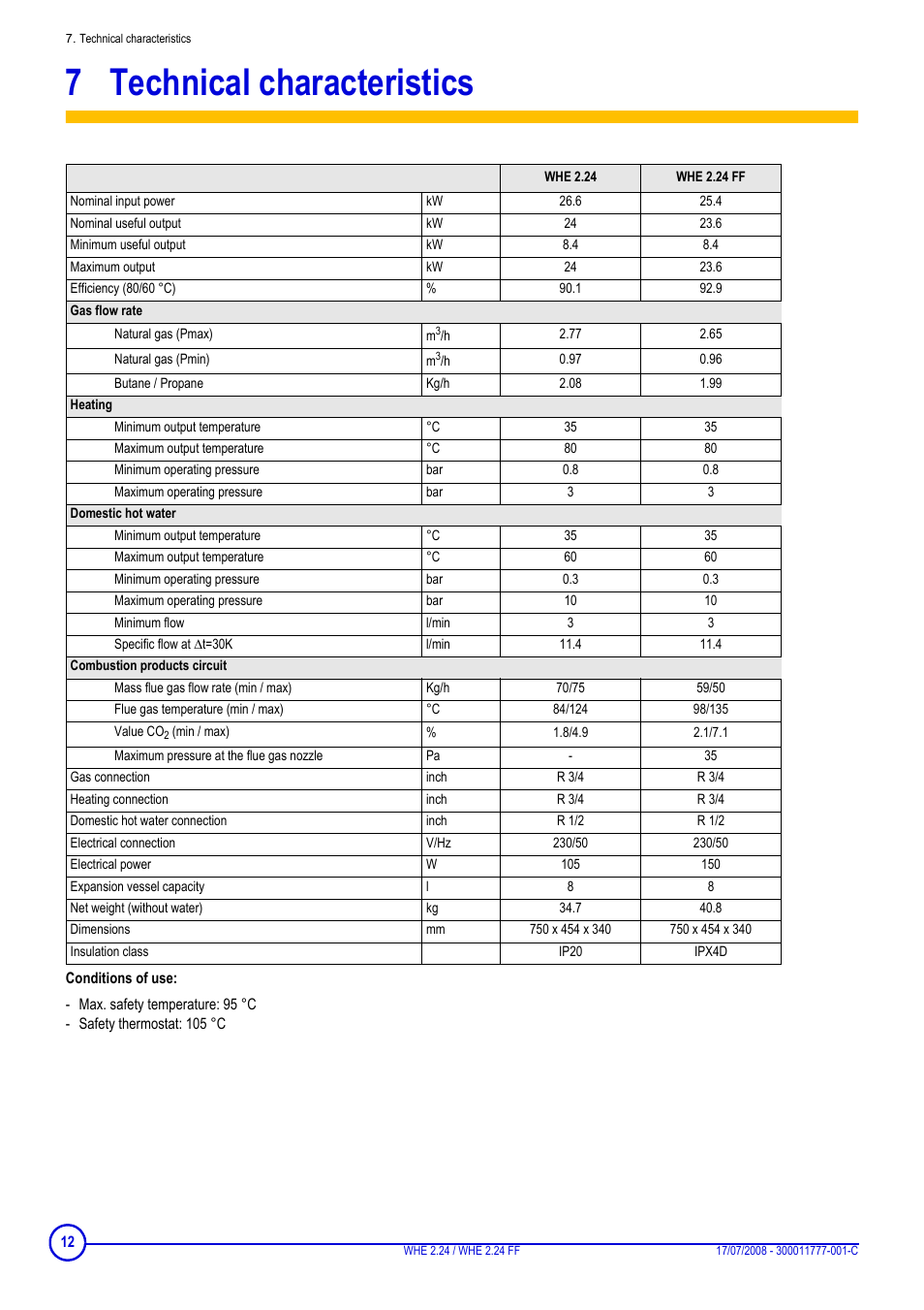 7 technical characteristics, Technical characteristics | DE DIETRICH WHE 2.24 _ WHE 2.24 FF User Manual | Page 12 / 16