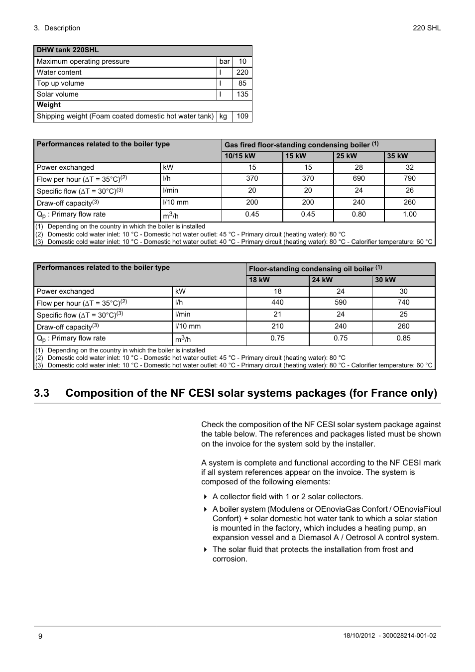 DE DIETRICH 220 SHL User Manual | Page 10 / 24