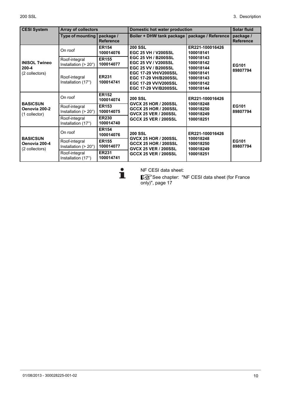 DE DIETRICH 200 SSL User Manual | Page 11 / 20
