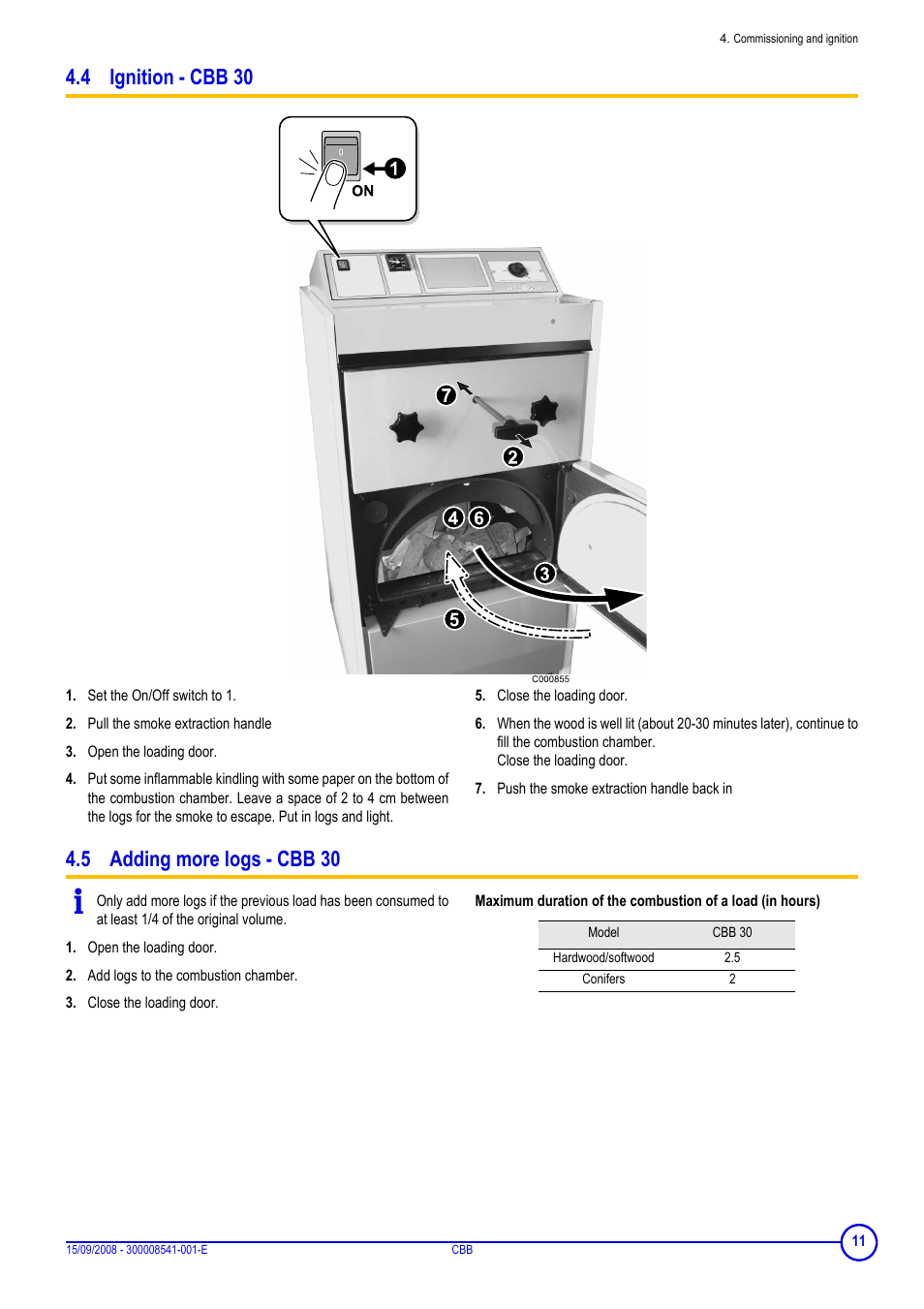 4 ignition - cbb 30, 5 adding more logs - cbb 30, 4 ignition - cbb 30 4.5 adding more logs - cbb 30 | DE DIETRICH CBB User Manual | Page 11 / 20