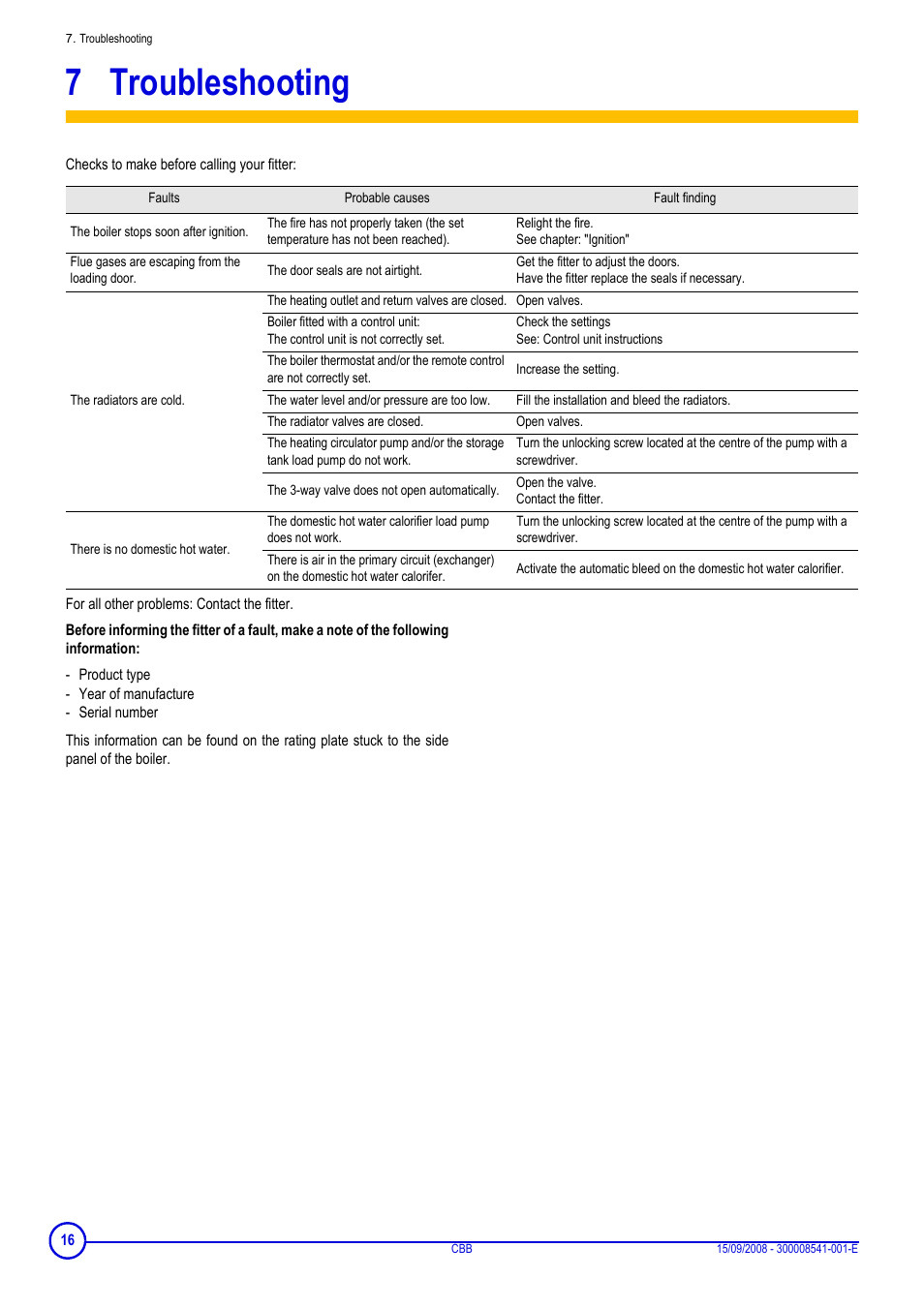 7 troubleshooting, Troubleshooting | DE DIETRICH CBB User Manual | Page 16 / 20