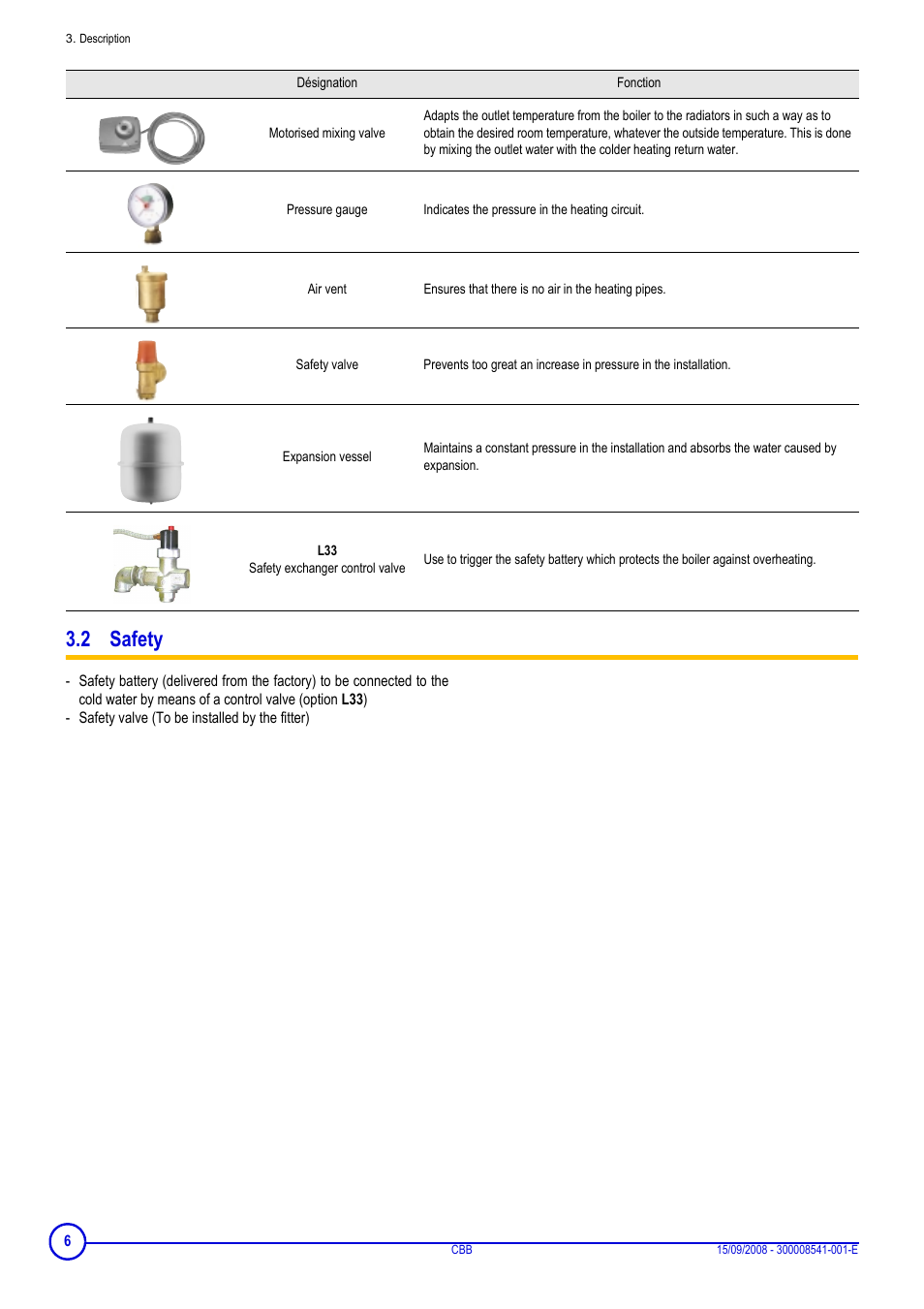 2 safety | DE DIETRICH CBB User Manual | Page 6 / 20