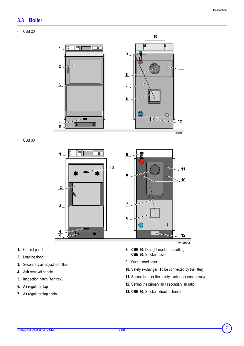 3 boiler | DE DIETRICH CBB User Manual | Page 7 / 20