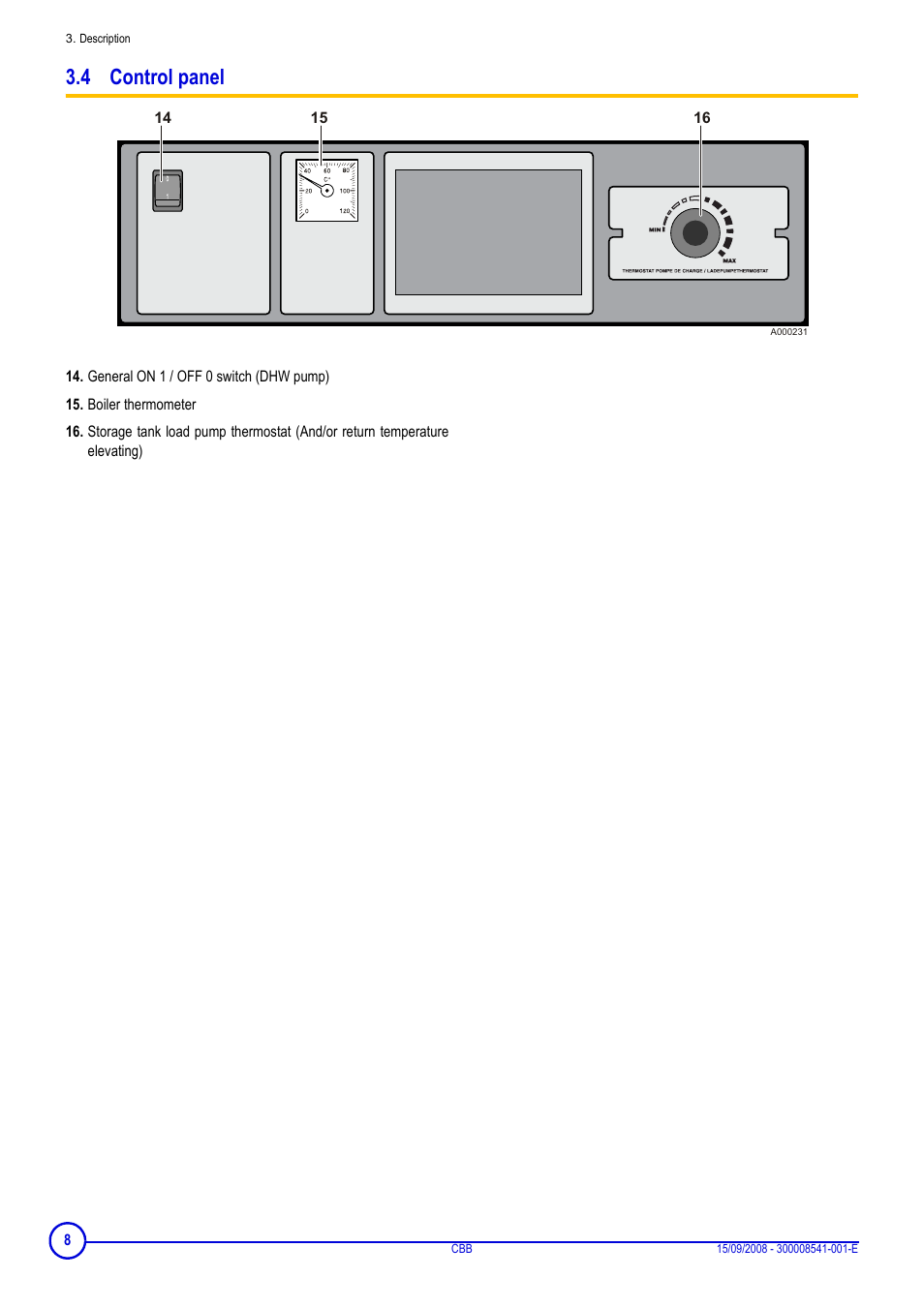 4 control panel | DE DIETRICH CBB User Manual | Page 8 / 20