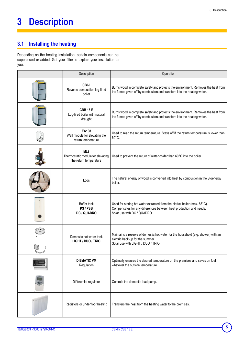 3 description, 1 installing the heating, Description | DE DIETRICH CBI-II _ CBB 15 E User Manual | Page 5 / 16