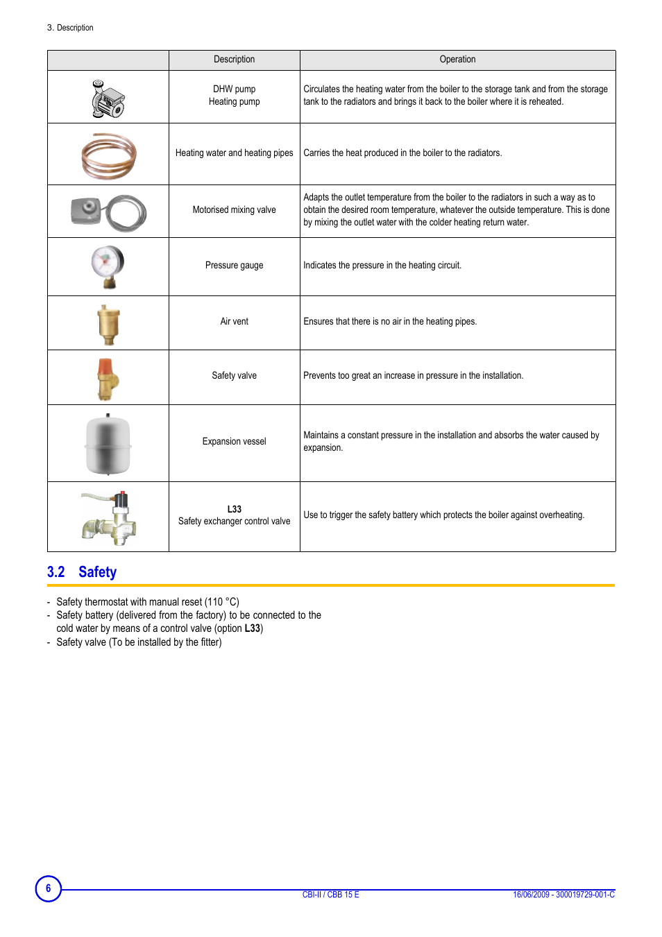 2 safety | DE DIETRICH CBI-II _ CBB 15 E User Manual | Page 6 / 16
