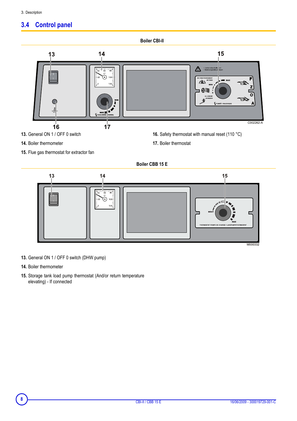 4 control panel, Boiler cbi-ii, Boiler cbb 15 e | DE DIETRICH CBI-II _ CBB 15 E User Manual | Page 8 / 16