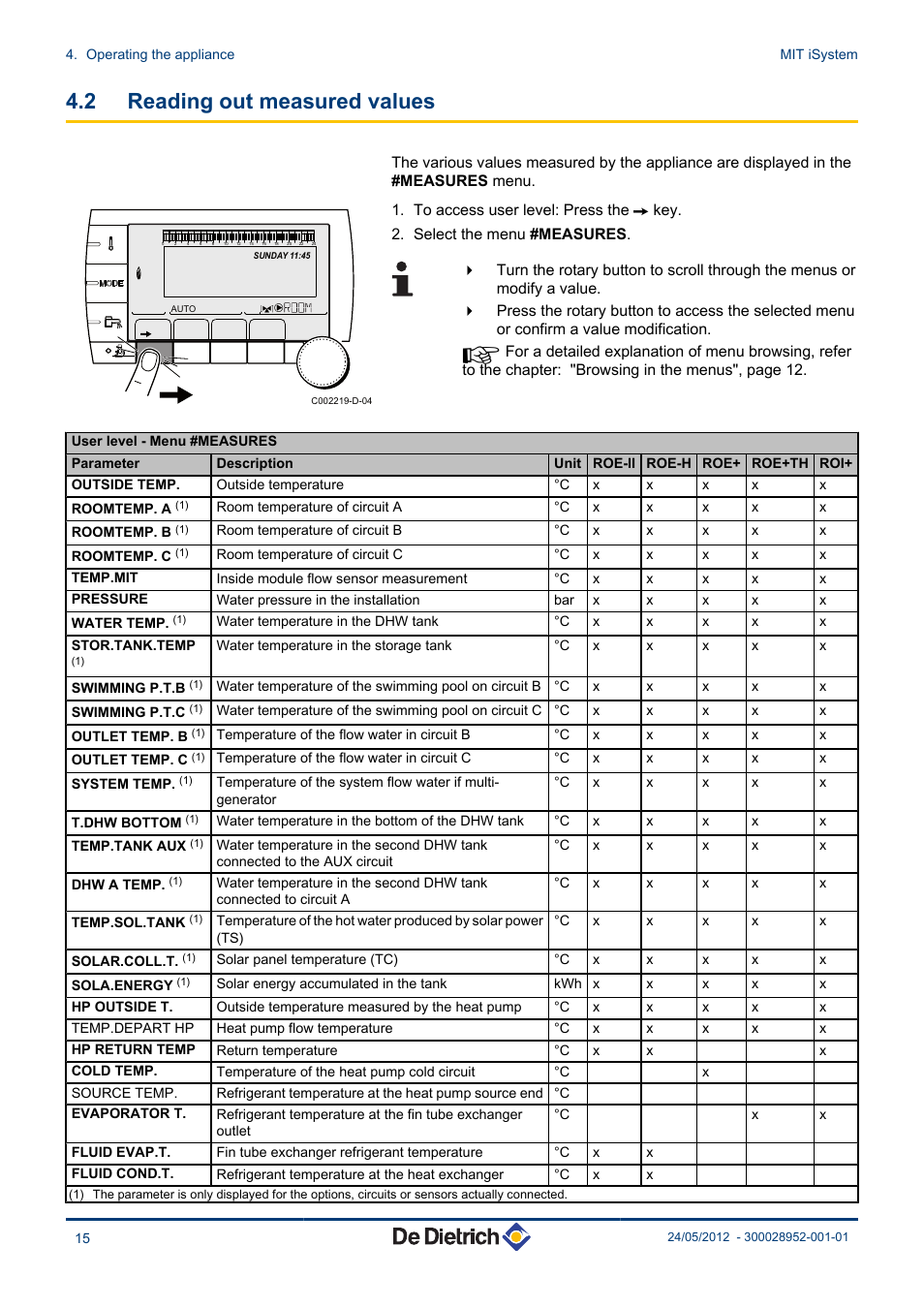 Reading out measured values, 2 reading out measured values | DE DIETRICH MIT iSystem User Manual | Page 16 / 36