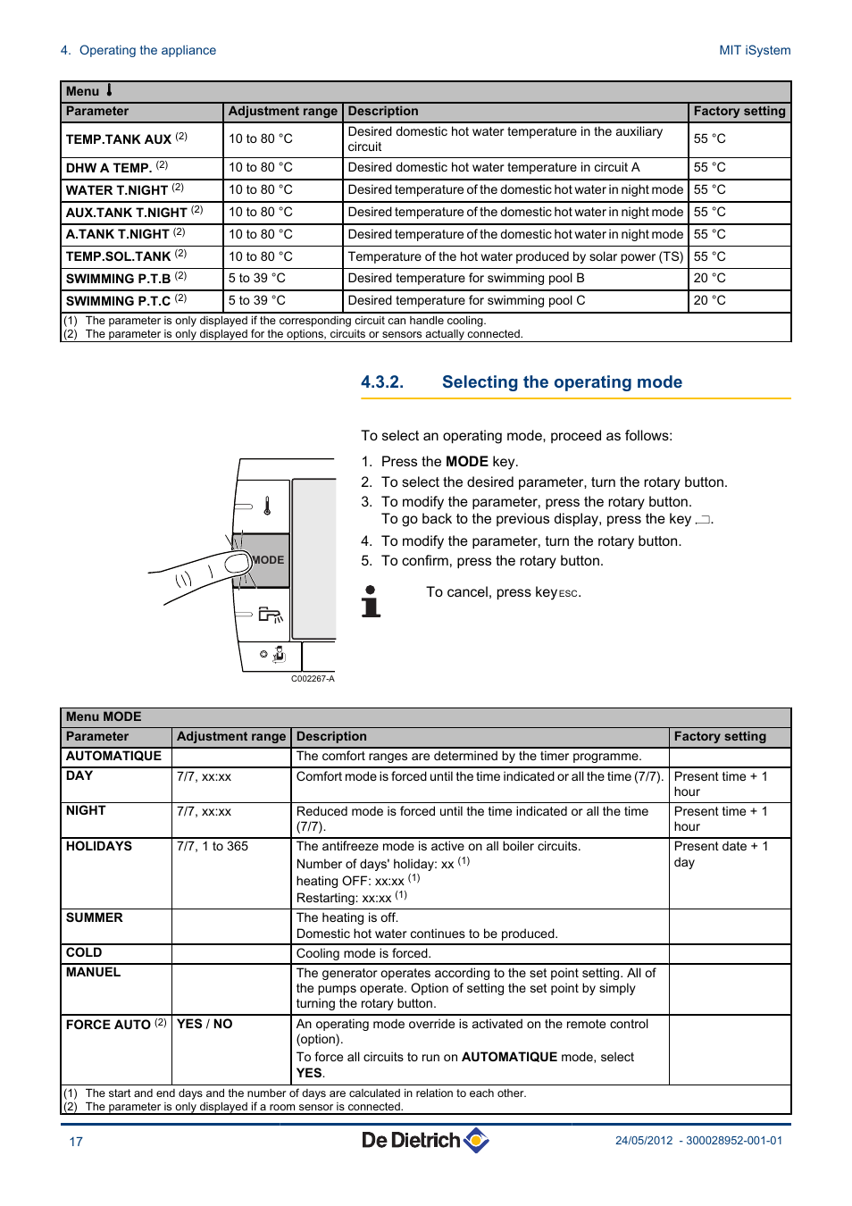 Selecting the operating mode | DE DIETRICH MIT iSystem User Manual | Page 18 / 36