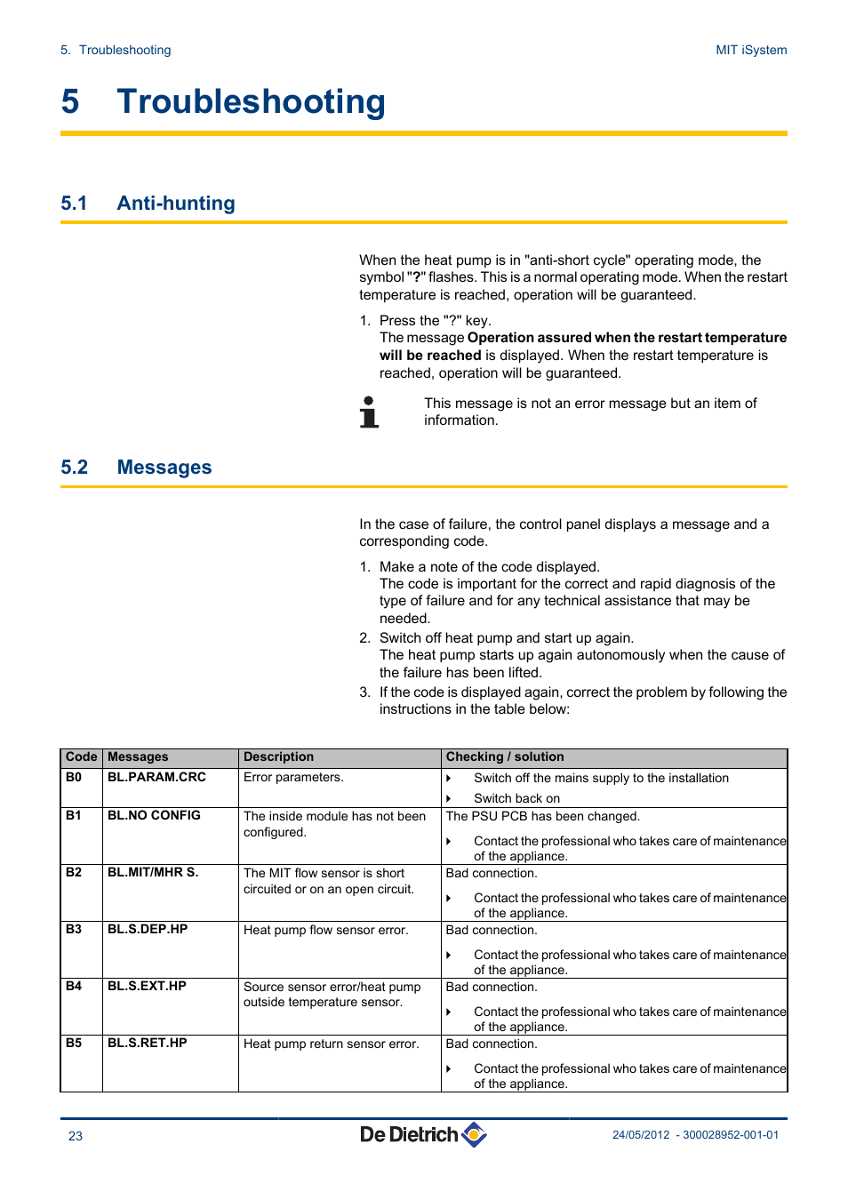 Troubleshooting, Anti-hunting, Messages | 5 troubleshooting, 1 anti-hunting, 2 messages | DE DIETRICH MIT iSystem User Manual | Page 24 / 36