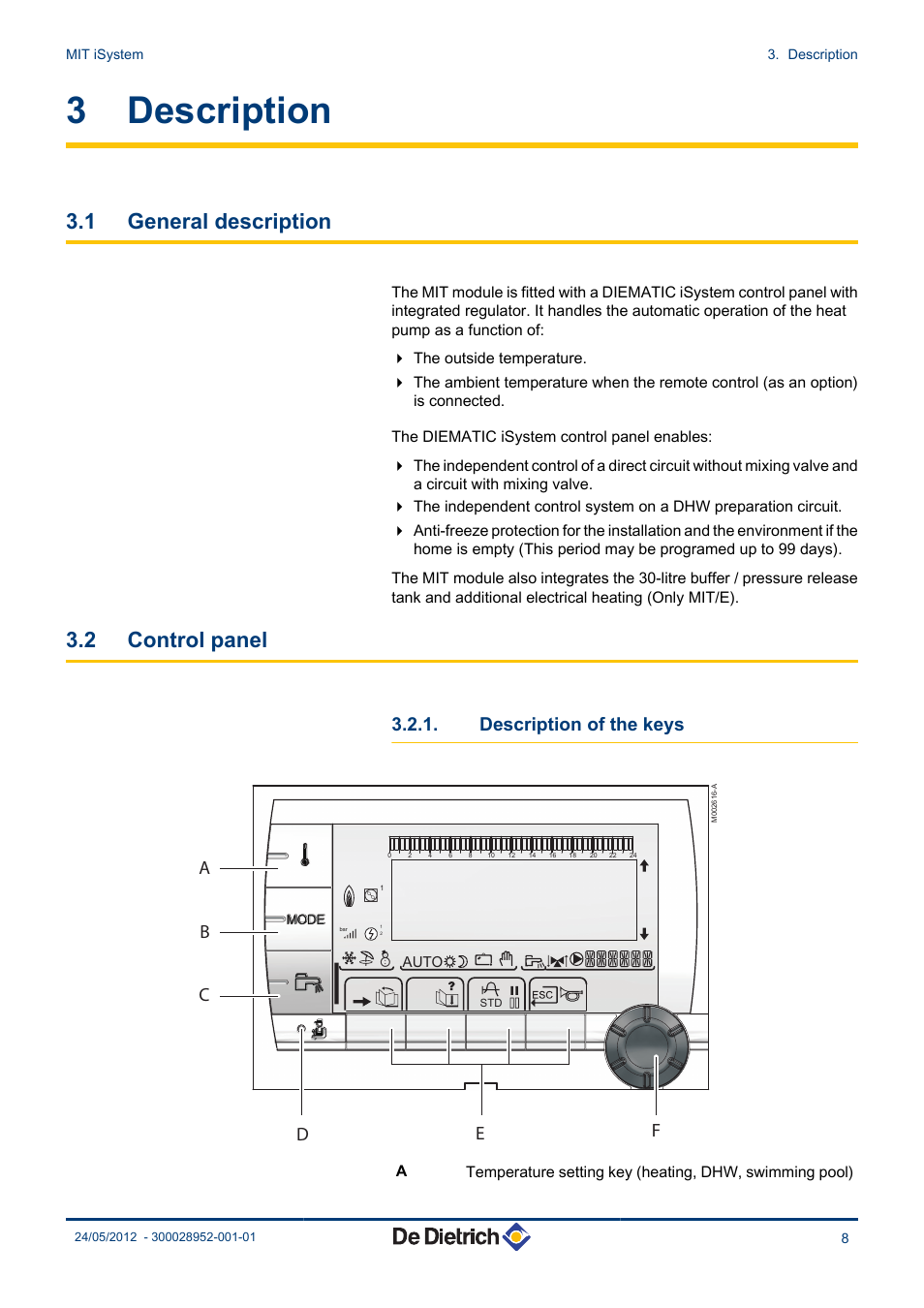 Description, General description, Control panel | Description of the keys, 3 description, 1 general description, 2 control panel | DE DIETRICH MIT iSystem User Manual | Page 9 / 36