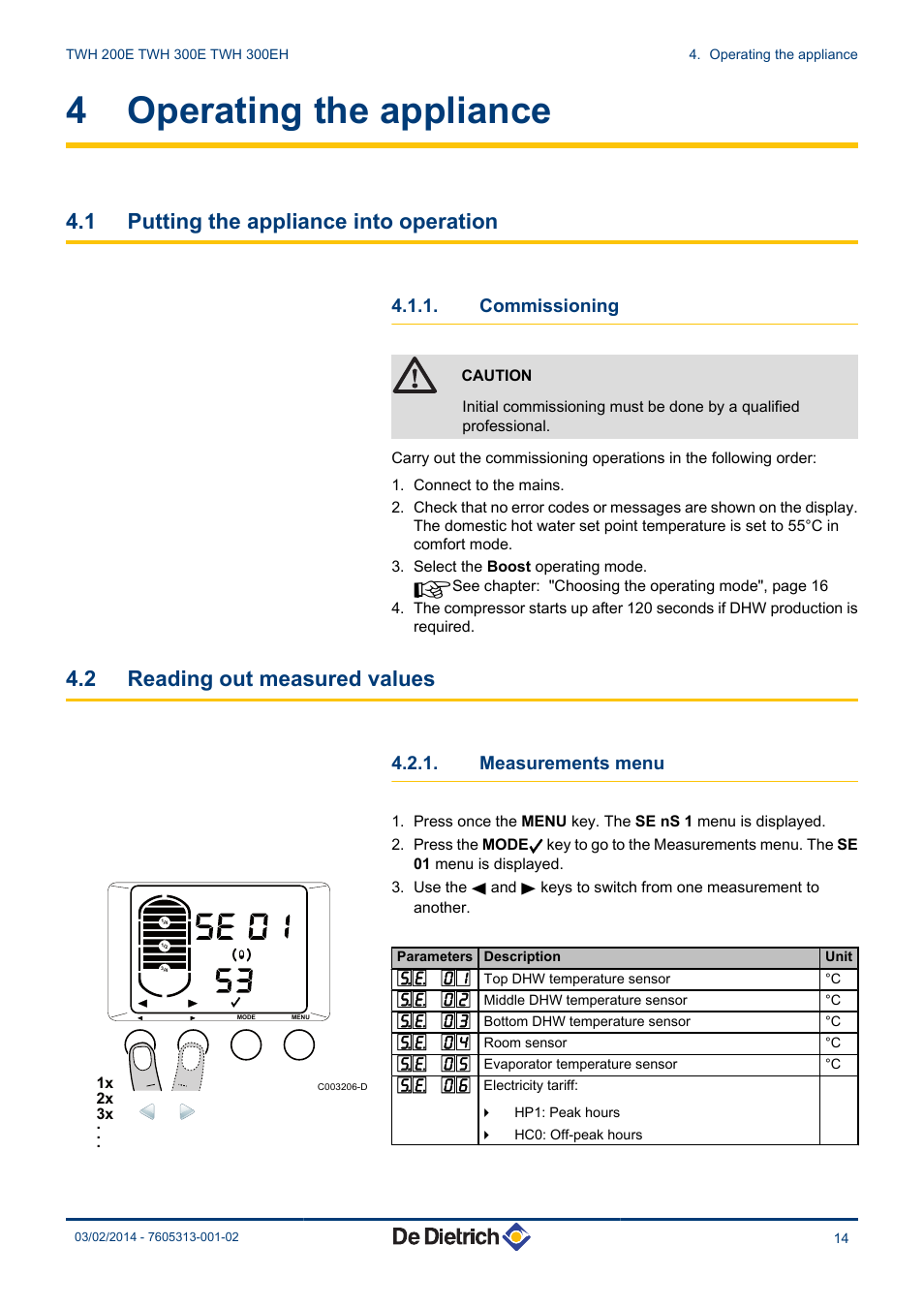 Operating the appliance, Putting the appliance into operation, Commissioning | Reading out measured values, Measurements menu, 4 operating the appliance, 1 putting the appliance into operation, 2 reading out measured values | DE DIETRICH TWH 200E - TWH 300E - TWH 300EH User Manual | Page 15 / 32