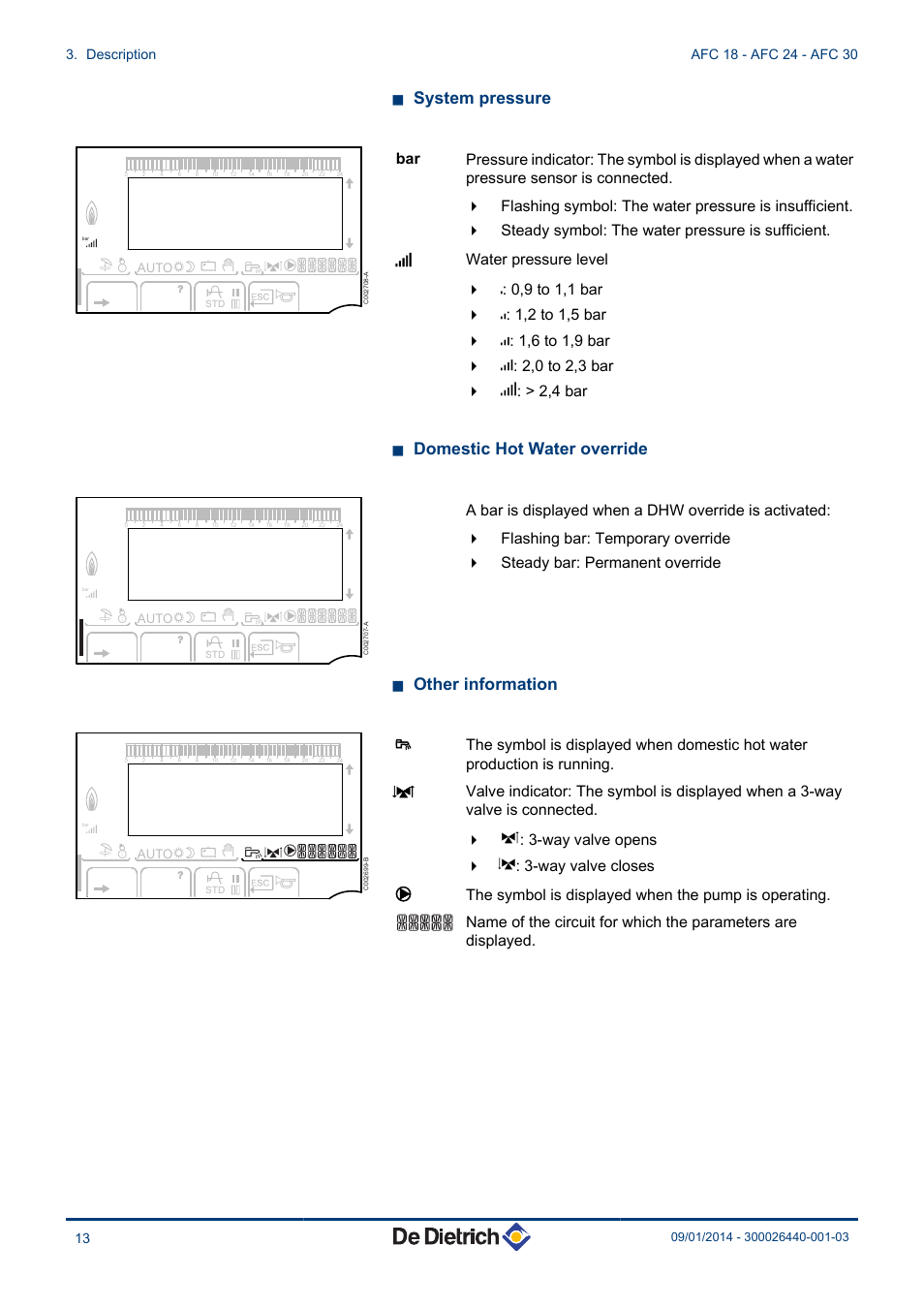 N system pressure, N domestic hot water override, N other information | DE DIETRICH AFC 18 - AFC 24 - AFC 30 User Manual | Page 14 / 44