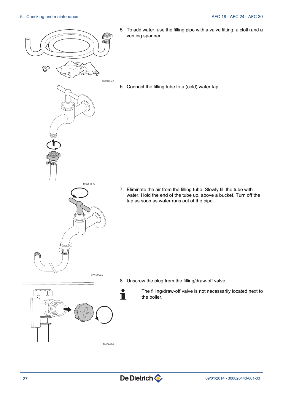 DE DIETRICH AFC 18 - AFC 24 - AFC 30 User Manual | Page 28 / 44