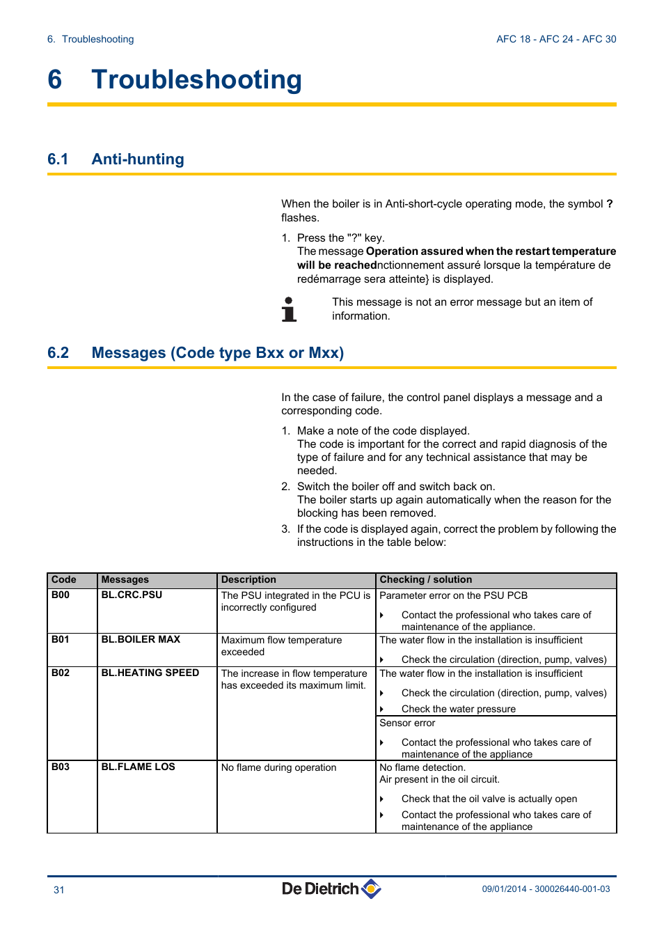 Troubleshooting, Anti-hunting, Messages (code type bxx or mxx) | 6 troubleshooting, 1 anti-hunting, 2 messages (code type bxx or mxx) | DE DIETRICH AFC 18 - AFC 24 - AFC 30 User Manual | Page 32 / 44