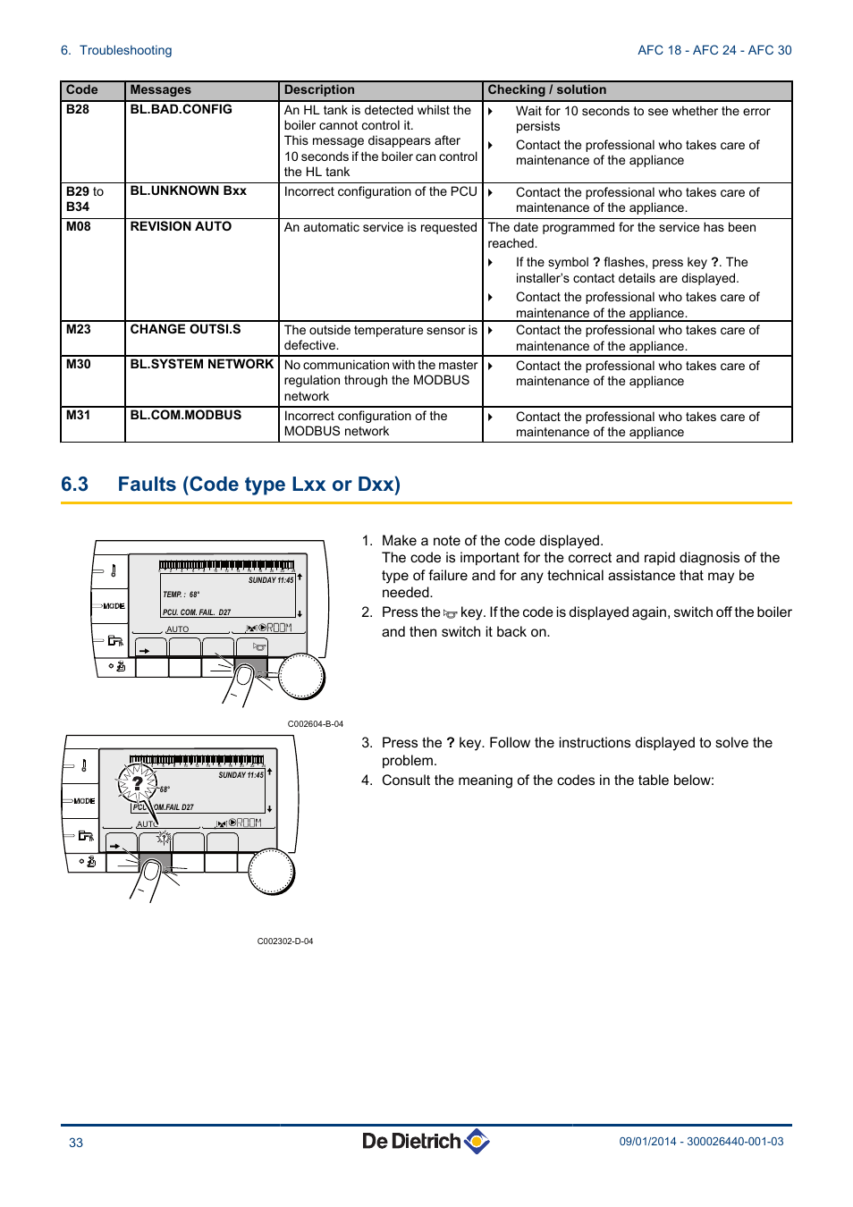 Faults (code type lxx or dxx), 3 faults (code type lxx or dxx) | DE DIETRICH AFC 18 - AFC 24 - AFC 30 User Manual | Page 34 / 44