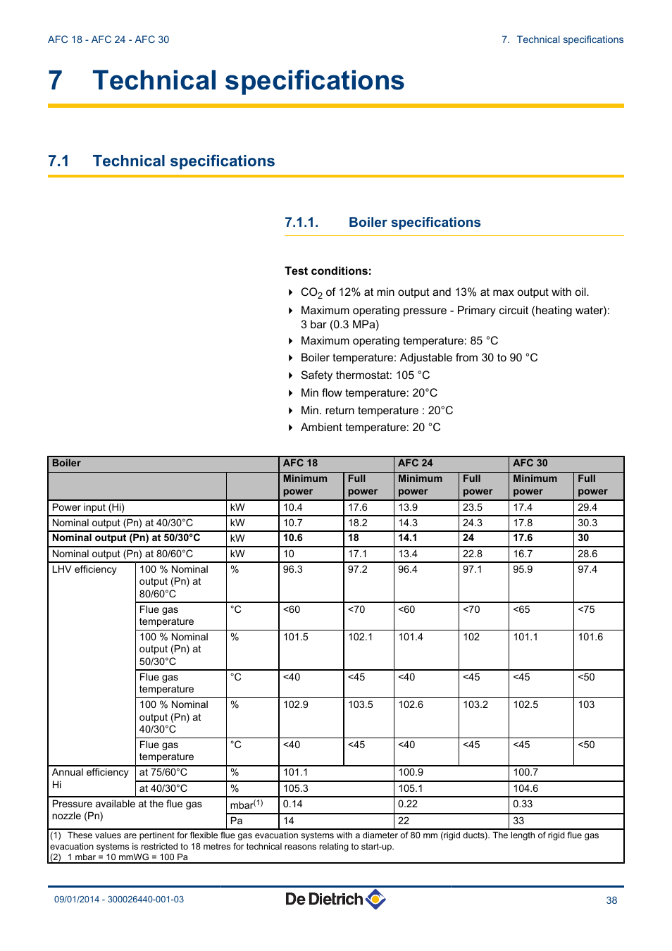 Technical specifications, Boiler specifications, 7 technical specifications | 1 technical specifications | DE DIETRICH AFC 18 - AFC 24 - AFC 30 User Manual | Page 39 / 44