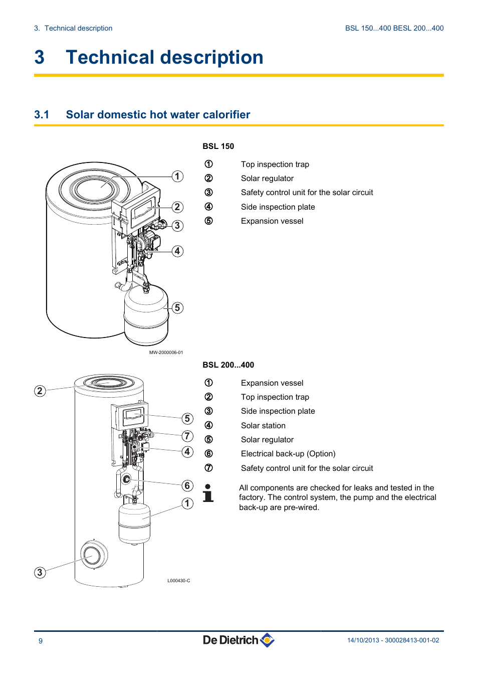 Technical description, Solar domestic hot water calorifier, 3 technical description | 1 solar domestic hot water calorifier | DE DIETRICH BSL 200...400 - BESL 200...400 User Manual | Page 10 / 28