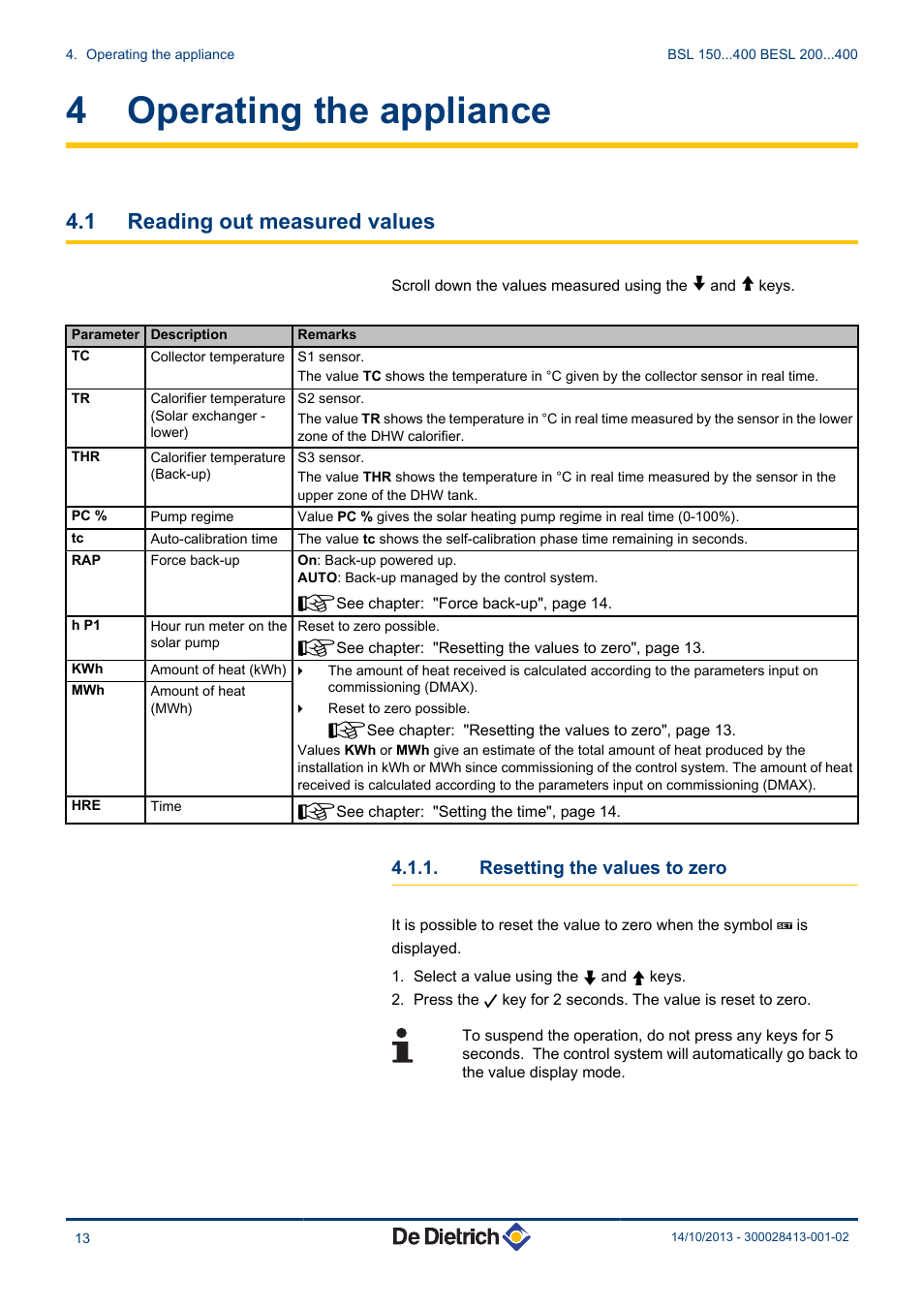 Operating the appliance, Reading out measured values, Resetting the values to zero | 4 operating the appliance, 1 reading out measured values | DE DIETRICH BSL 200...400 - BESL 200...400 User Manual | Page 14 / 28