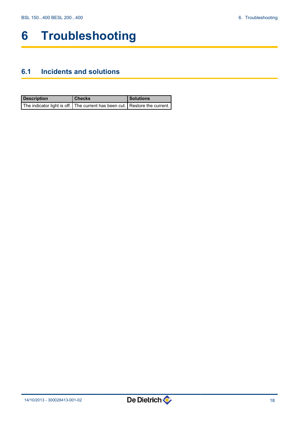 Troubleshooting, Incidents and solutions, 6 troubleshooting | 1 incidents and solutions | DE DIETRICH BSL 200...400 - BESL 200...400 User Manual | Page 19 / 28