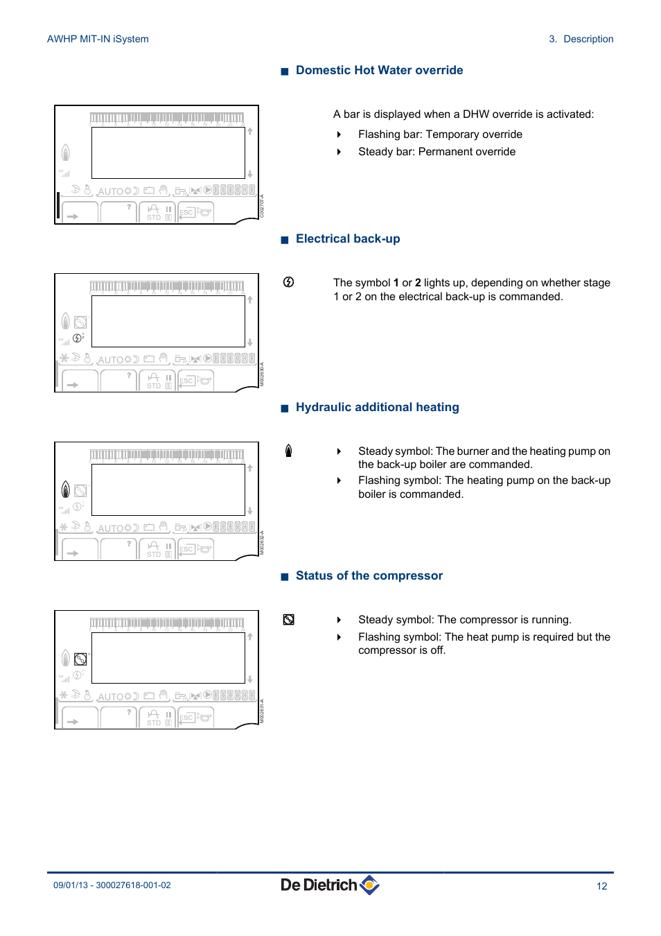 N domestic hot water override, N electrical back-up, N hydraulic additional heating | N status of the compressor, Awhp mit-in isystem 3. description | DE DIETRICH AWHP MIT-IN iSystem User Manual | Page 13 / 36