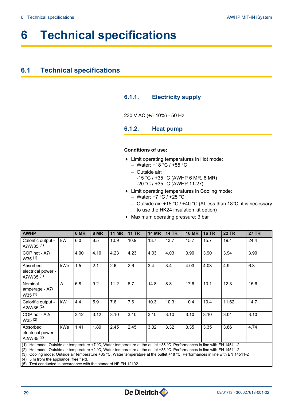 Technical specifications, Electricity supply, Heat pump | 6 technical specifications, 1 technical specifications | DE DIETRICH AWHP MIT-IN iSystem User Manual | Page 30 / 36
