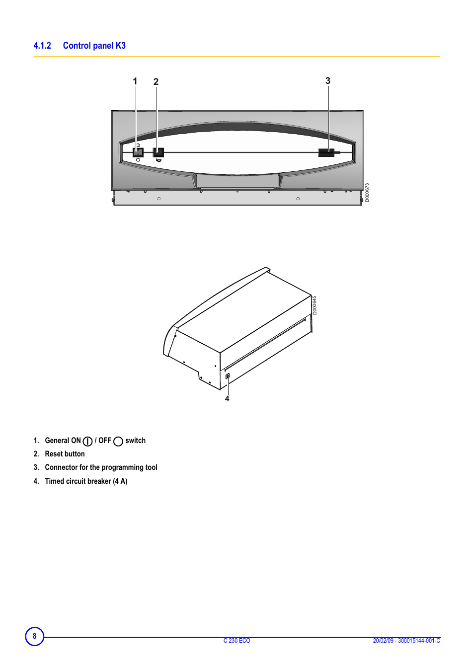 2 control panel k3, Control panel k3 | DE DIETRICH C 230 Eco User Manual | Page 8 / 24