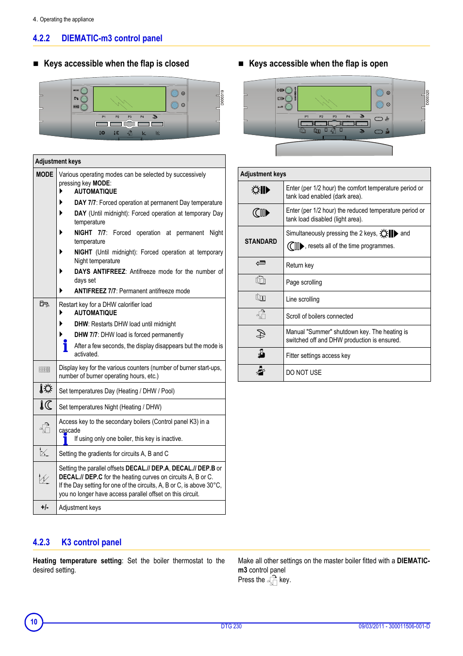2 diematic-m3 control panel, 3 k3 control panel, Diematic-m3 control panel | K3 control panel | DE DIETRICH DTG 230 User Manual | Page 10 / 20