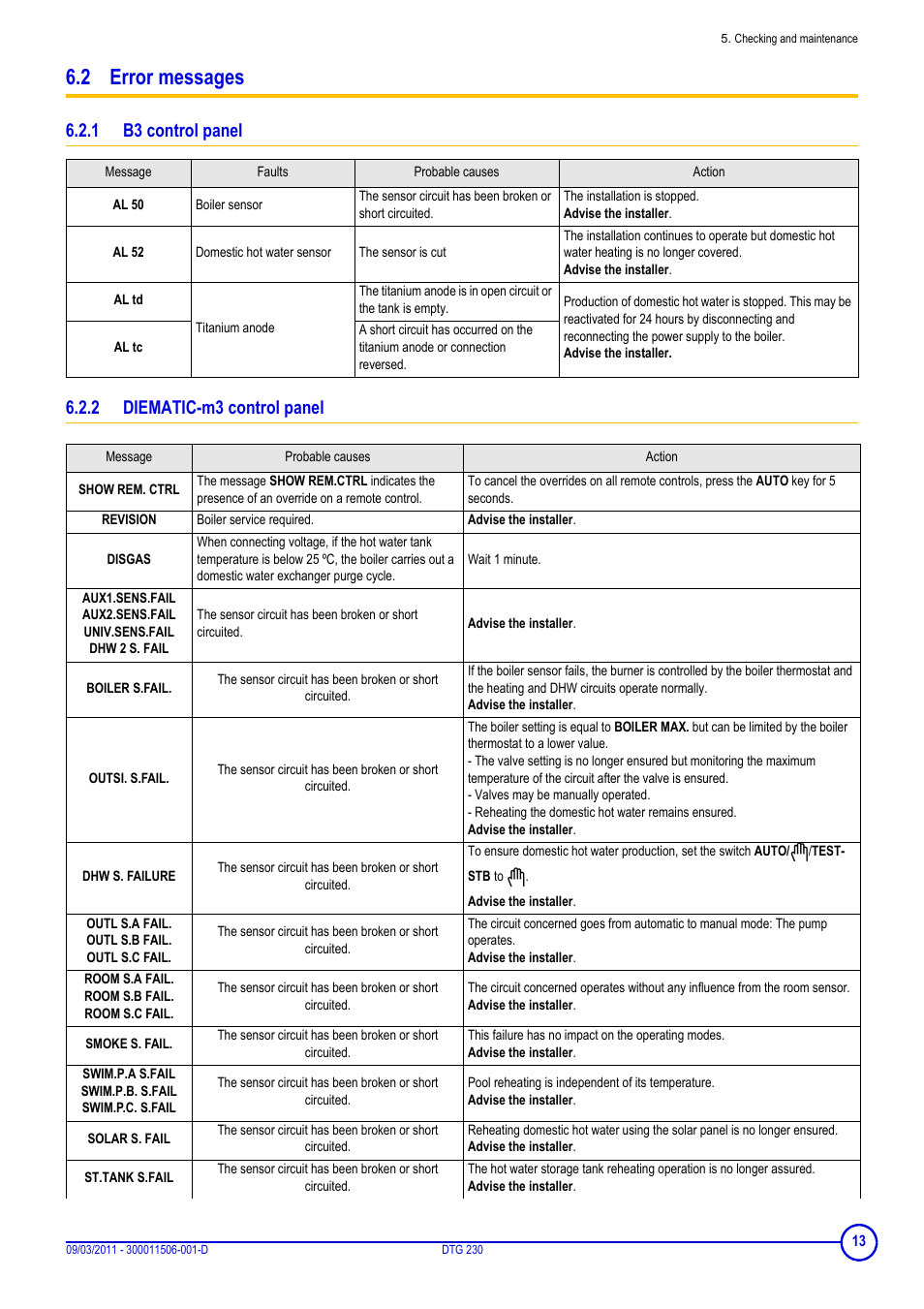 2 error messages, 1 b3 control panel, 2 diematic-m3 control panel | B3 control panel, Diematic-m3 control panel | DE DIETRICH DTG 230 User Manual | Page 13 / 20
